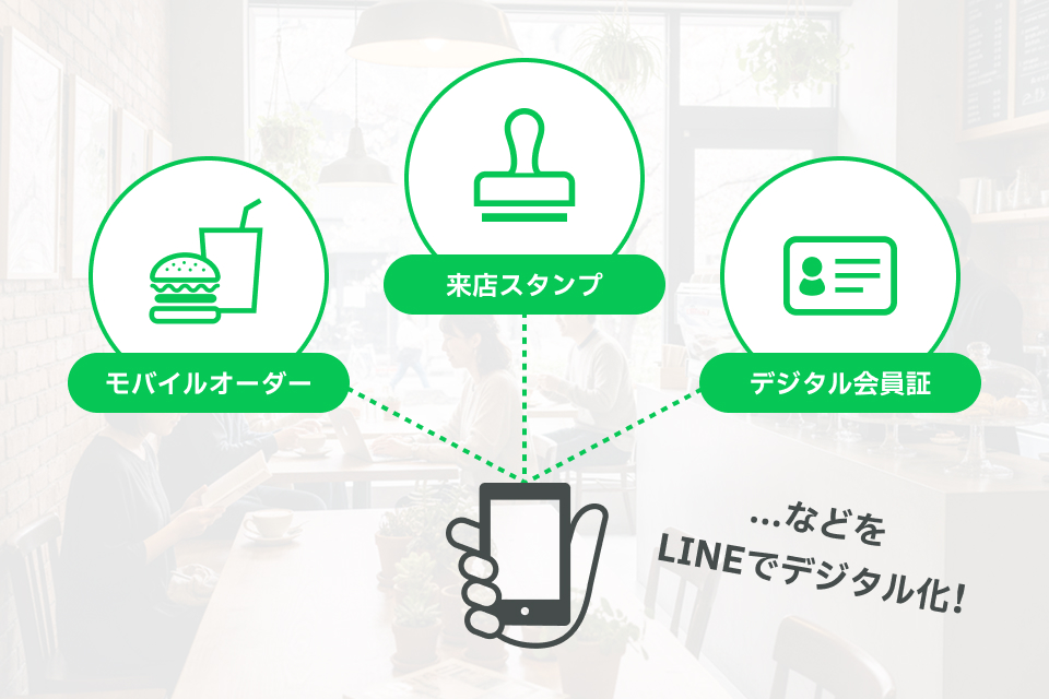 技術ブログ画像